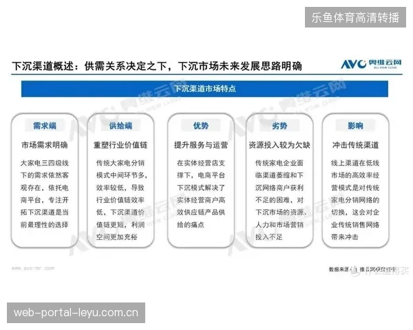 赛事商业化重心偏移导致票务管控被迫下沉至销售渠道协议条款中 赛事商业化重心偏移导致票务管控被迫下沉至销售渠道协议条款中